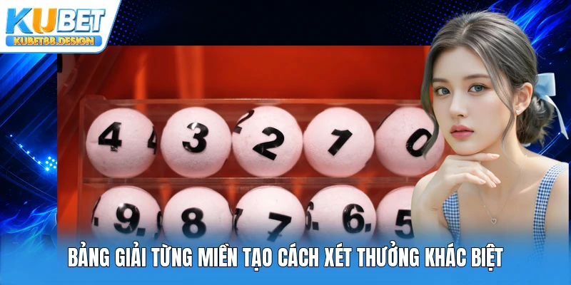 Bảng giải từng miền tạo cách xét thưởng khác biệt